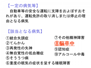 脳血管障害 詳細版ダイジェスト 医療法人社団 敬仁会 桔梗ヶ原病院